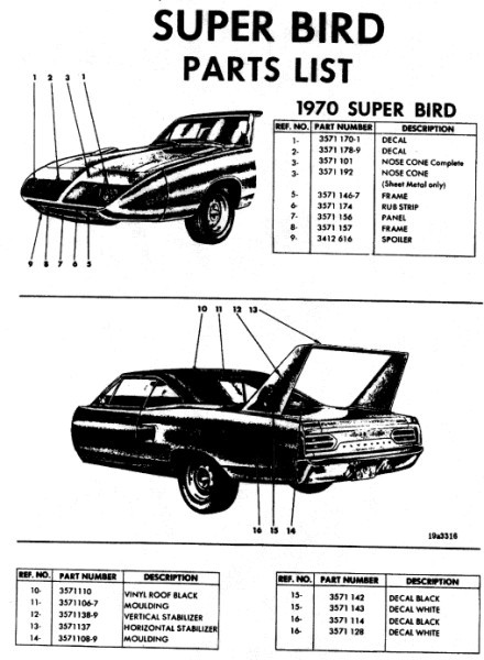 superbird parts list a 440 x 600.jpg
